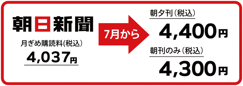 朝日新聞価格改定ご案内チラシ HP用